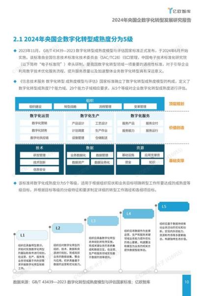 信息服务传媒行业前景如何_2024年转型路径有哪些