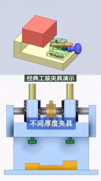 工装夹具设计流程_工装夹具怎么选型