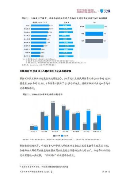 中国互联网金融报告2014解读_互联网金融风险有哪些