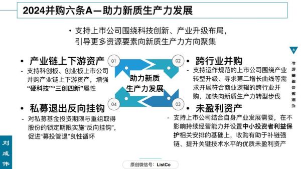 互联网行业海外并购_如何规避合规风险