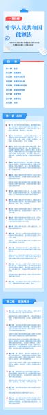 中国能源互联网是什么_如何改变生活
