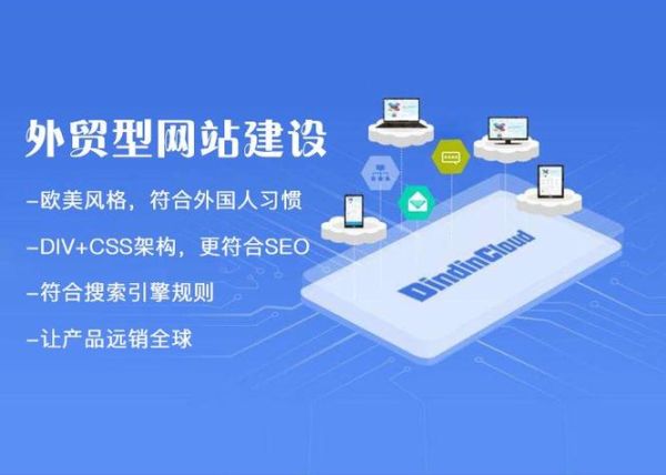 外贸独立站怎么做推广_外贸B2B平台有哪些