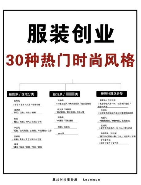 服装互联网创业前景怎么样_服装电商如何选品