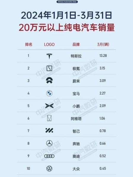 新能源车值得买吗_2024年购车指南