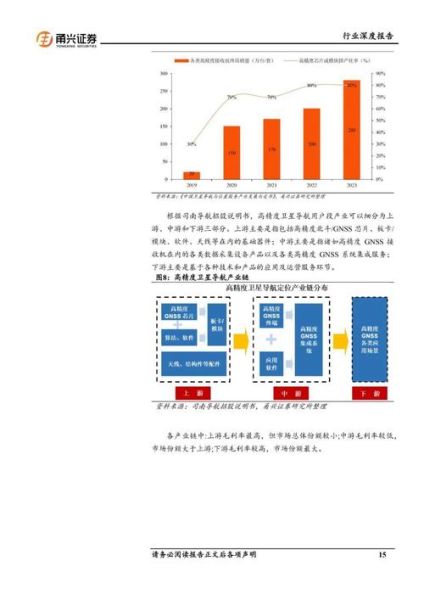 导航网站怎么赚钱_导航行业未来趋势
