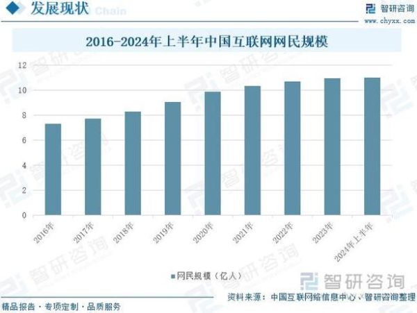 支付行业前景2017怎么样_移动支付是否进入爆发期