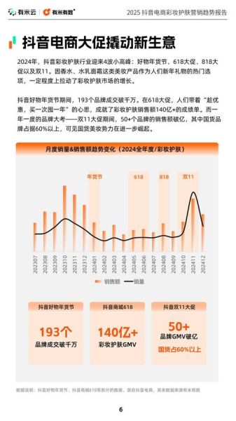 电商平台未来发展趋势_如何抓住红利