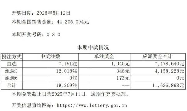 互联网彩票合法吗_最新开奖数据哪里查