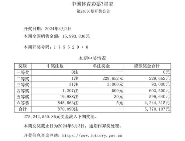 互联网彩票合法吗_最新开奖数据哪里查