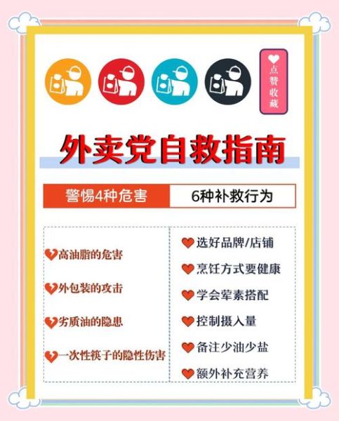 外卖平台如何降低食品安全风险_外卖商家怎样应对配送延迟