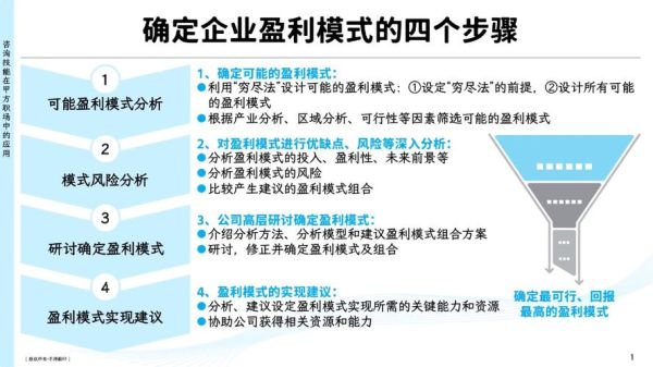 互联网企业如何盈利_流量变现模式有哪些