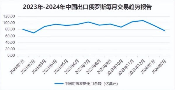 2024年哪些行业最有前景_如何抓住蓝海市场