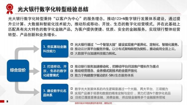 银行为什么要做互联网金融_银行数字化转型怎么做