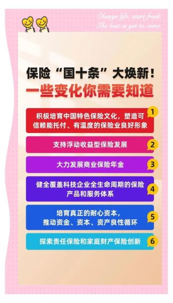 中国保险业前景如何_未来十年还能赚钱吗