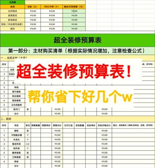 互联网家装哪家好_装修预算怎么控制