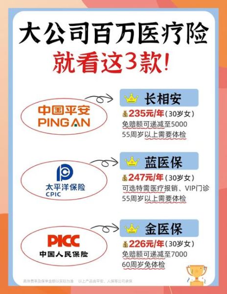 互联网健康险哪家好_怎么选靠谱平台