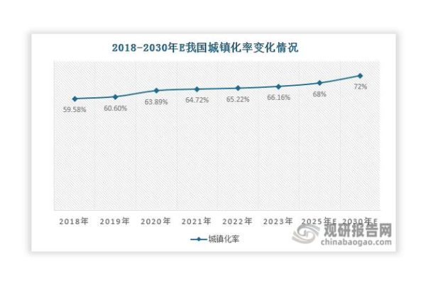 玻璃行业未来趋势_玻璃发展前景怎么样
