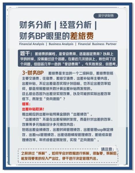 互联网广告财务评价怎么做_广告ROI如何计算