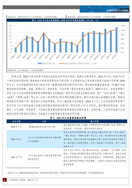 中国行业分析报告网怎么用_行业数据查询技巧