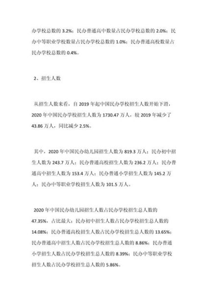 民办教育前景怎么样_民办教育发展趋势