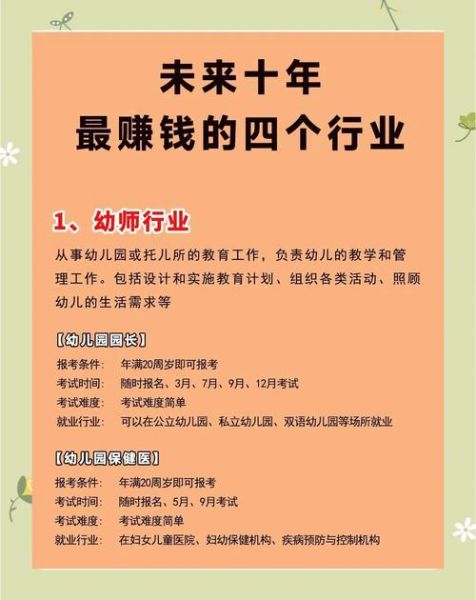 培训机构发展前景_未来十年还能赚钱吗