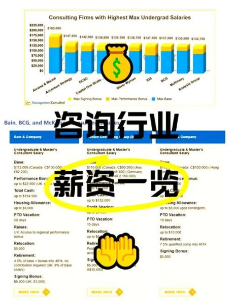 房地产咨询前景怎么样_房地产咨询行业未来发展趋势