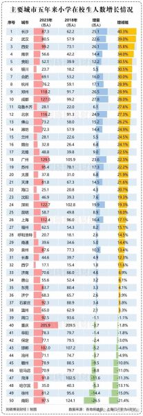 培训机构发展前景_未来十年还能赚钱吗