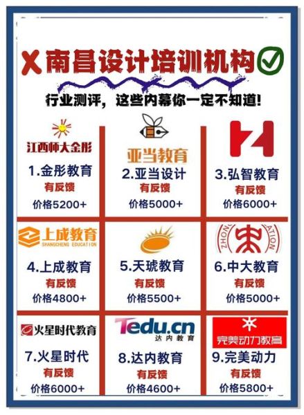 培训机构发展前景_未来十年还能赚钱吗