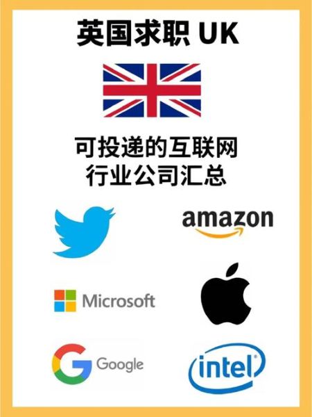 英国互联网巨头有哪些_英国互联网巨头排名
