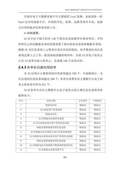互联网项目可行性分析怎么做_如何评估项目风险