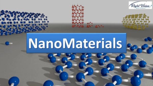 无机纳米材料有哪些_无机纳米行业前景如何