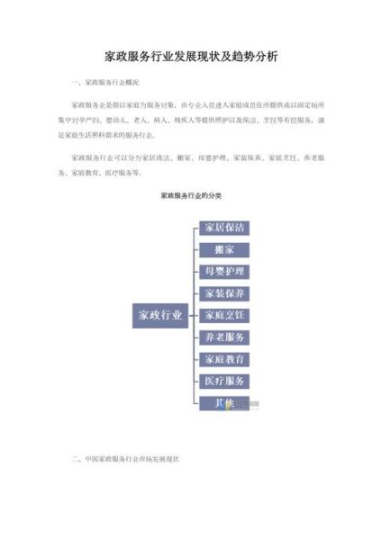 家政服务发展前景怎么样_家政行业未来趋势