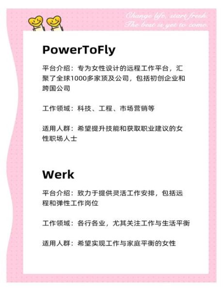 远程工作招聘平台有哪些_如何筛选靠谱的远程岗位