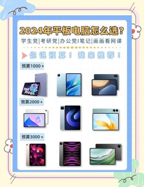 平板电脑前景怎么样_2024年值得买吗