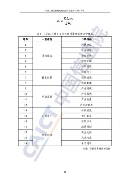 工业互联网事前评估报告怎么写_工业互联网事前评估报告模板