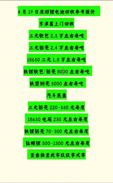 动力电池回收价格怎么算_2024年动力电池回收价格走势
