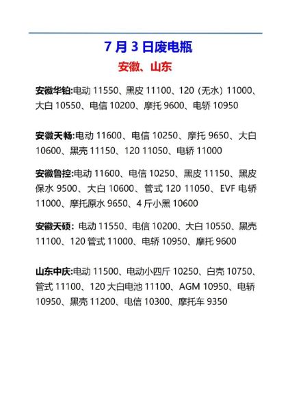 动力电池回收价格怎么算_2024年动力电池回收价格走势