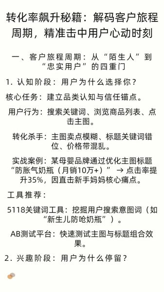 如何提升电商转化率_长尾关键词怎么布局