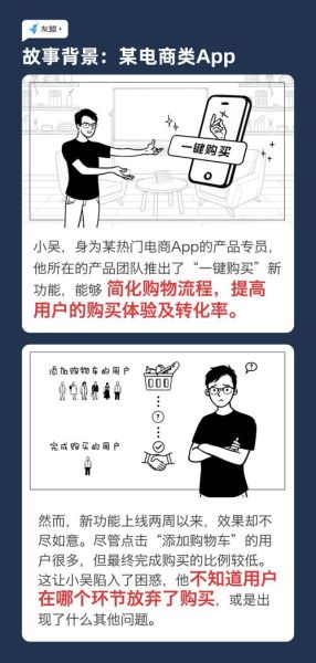 如何提升电商转化率_长尾关键词怎么布局