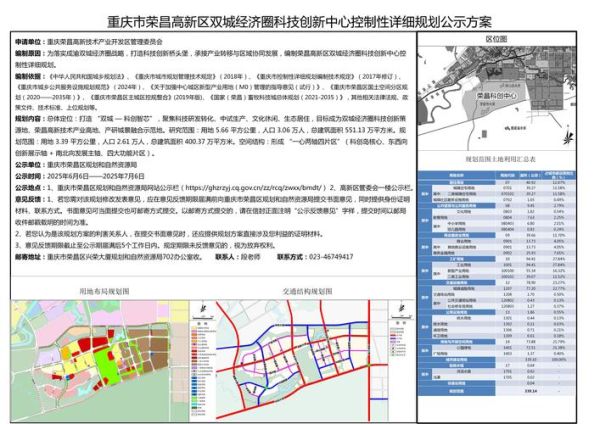 重庆互联网产业园规划_有哪些企业入驻