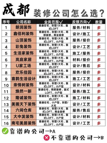 建筑装饰行业前景怎么样_2024年还能赚钱吗