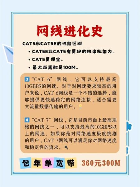 网线发展前景_未来家庭网络升级方向