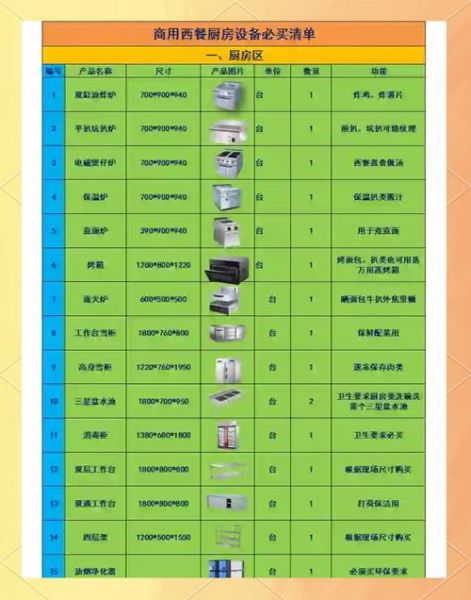 水吧加盟多少钱_水吧设备清单有哪些