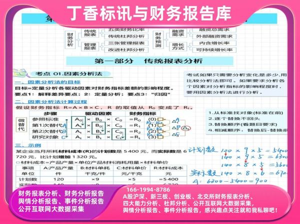 财务分析行业前景怎么样_财务分析岗位薪资高吗