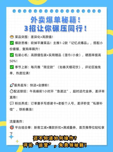 外卖店铺怎么提高排名_外卖新店如何快速出单