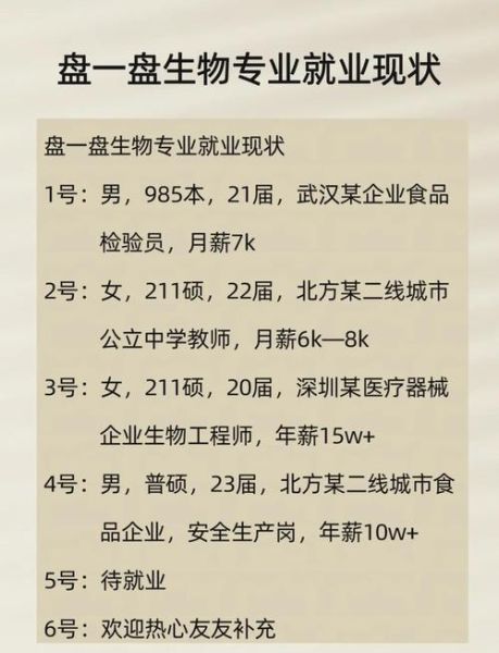生物行业前景怎么样_生物技术就业前景好吗