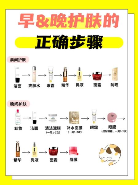 美容护肤步骤有哪些_敏感肌怎么选护肤品