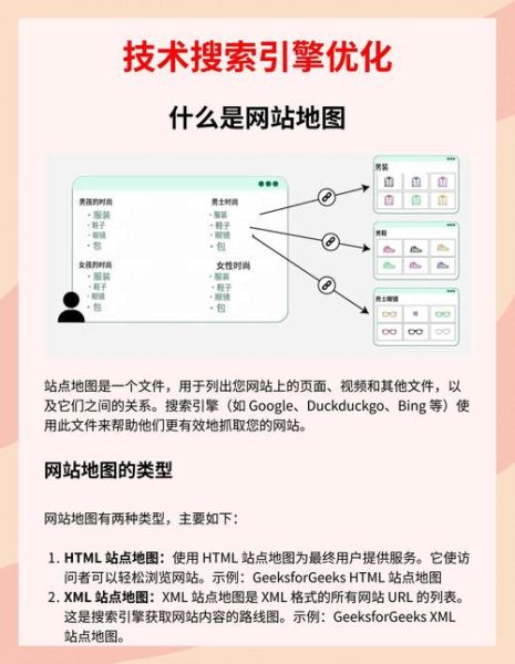 2020年SEO就业前景怎么样_转行做SEO还有前途吗