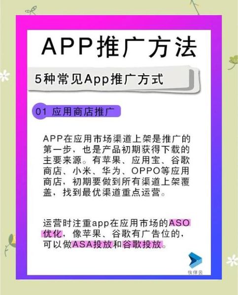 手机app如何推广_手机app推广渠道有哪些