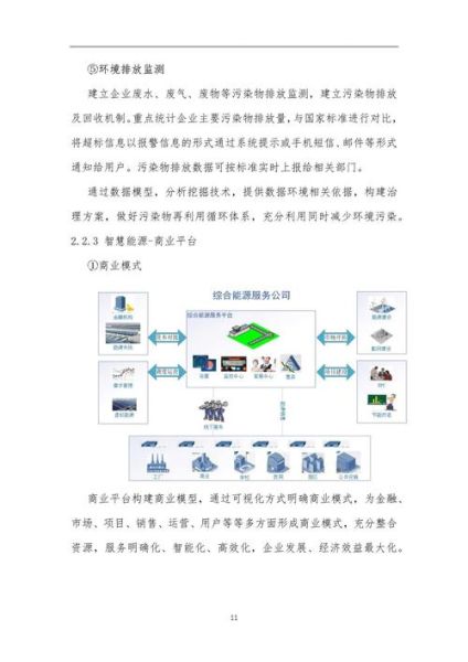 能源互联网市场前景如何_能源互联网投资机会在哪里